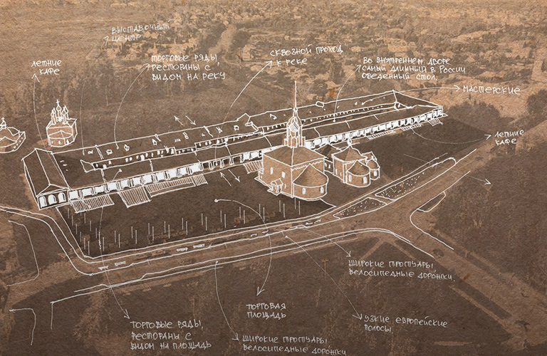 Суздаль готовят к 1000-летию: «Зарядье», обновленный парк и поддержка музеев
