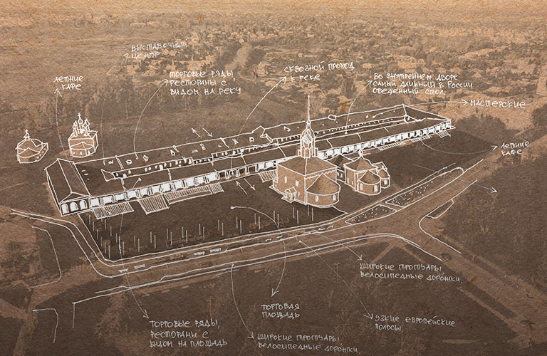 50 миллионов на новый имидж Суздаля. Что там будет через 5 лет?