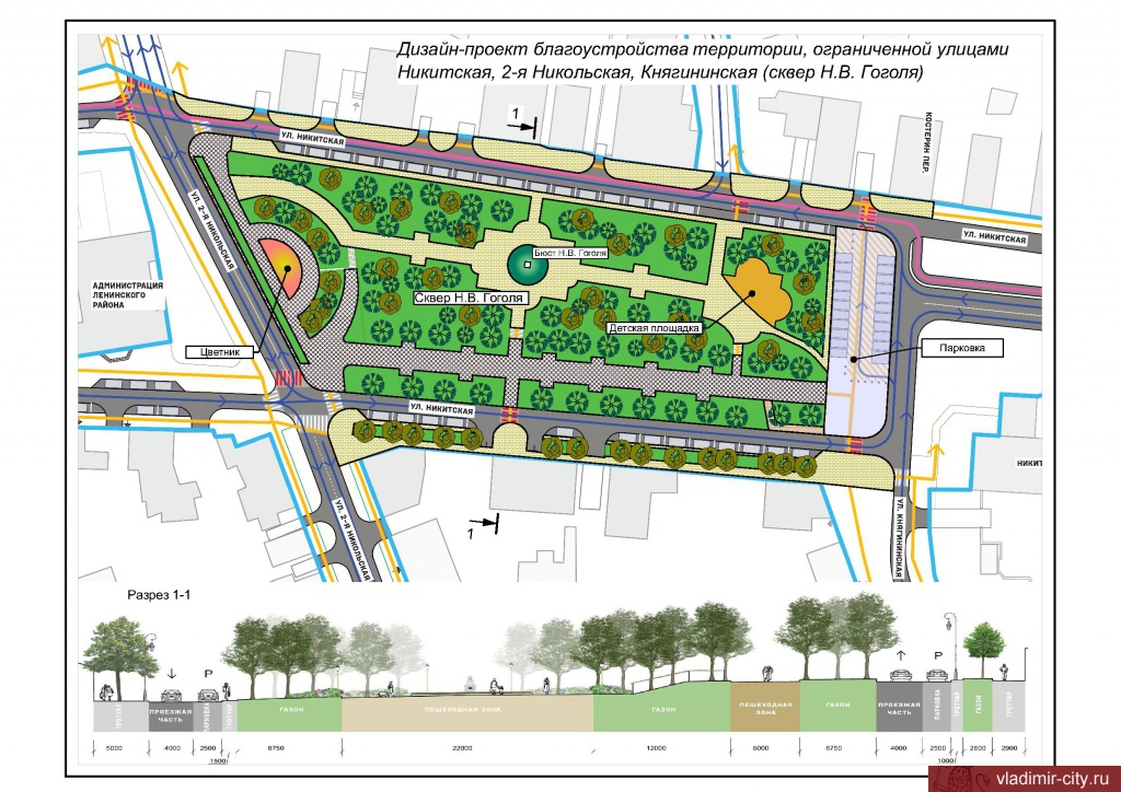 Сквер им. Гоголя