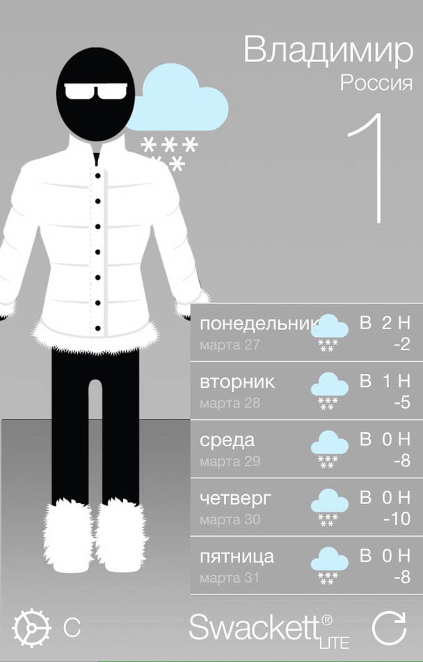 Swackett