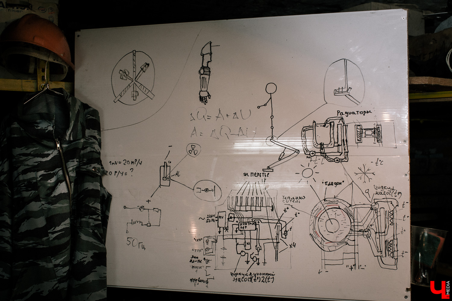 Лаборатория всего