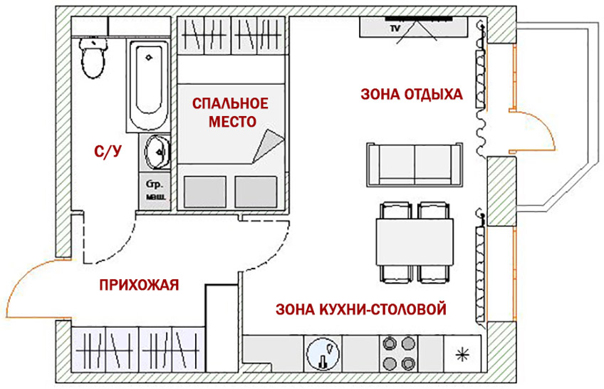 Ремонт за 300. Строим в ЭкоЛофт