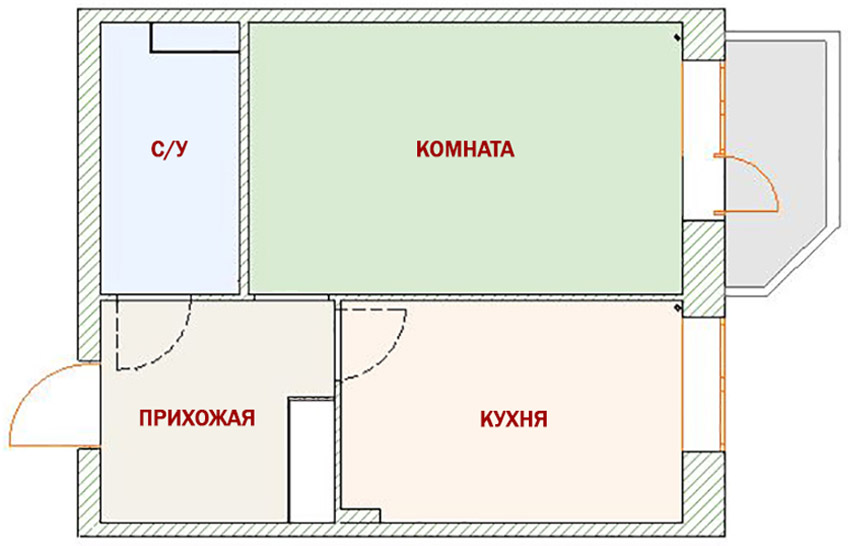 Ремонт за 300. Строим в ЭкоЛофт