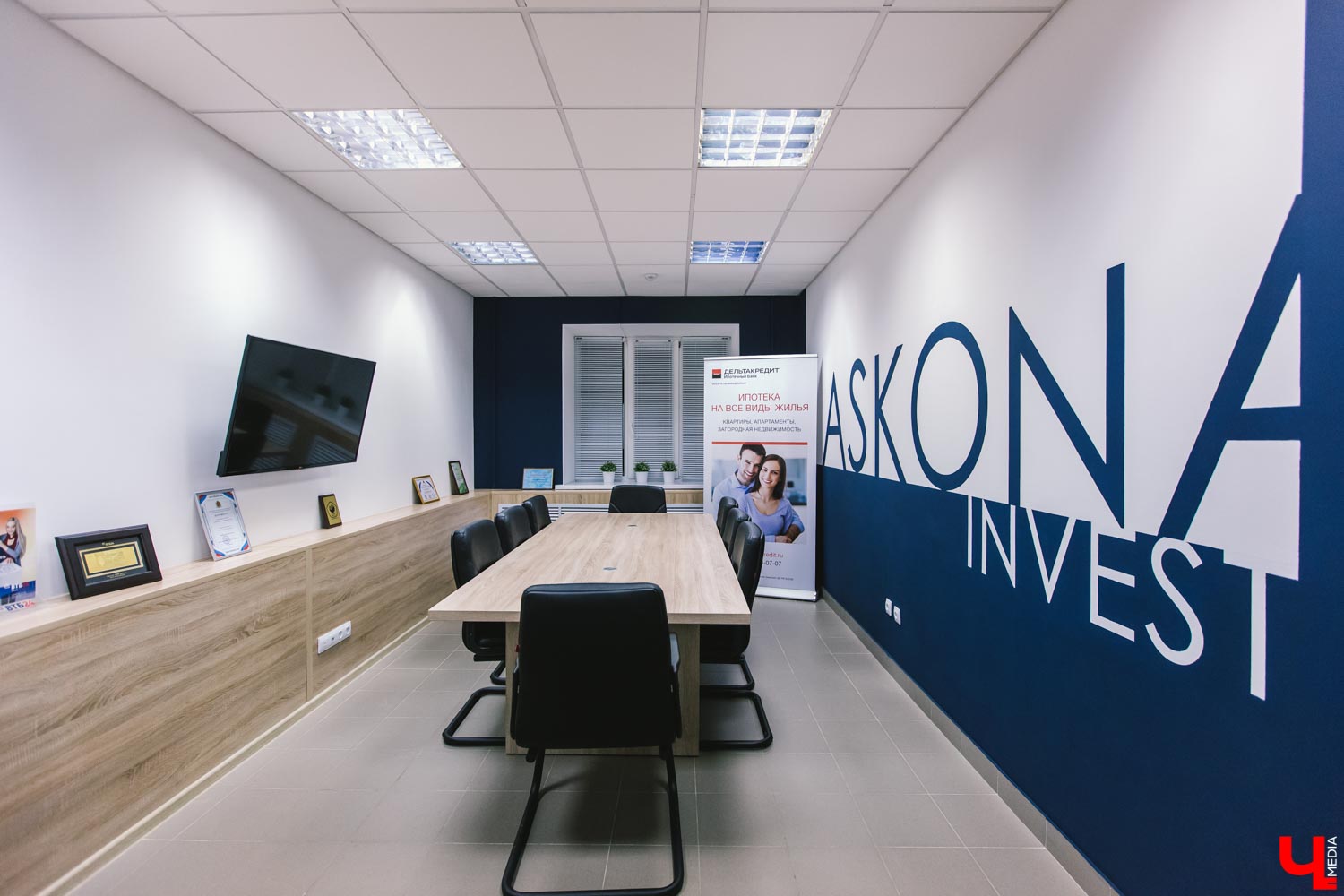 Аскона Инвест