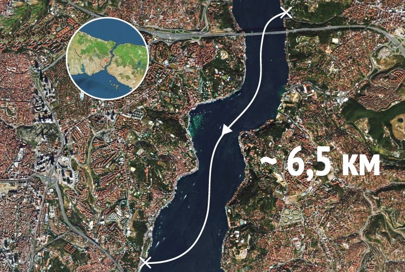 Ковровчанин Алексей Забегалов участвовал в заплыве через пролив Босфор в Турции. Алексей похудел на 27 кг и вплавь добрался до Европы