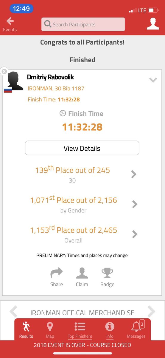 7 октября владимирский бизнесмен Дмитрий Рабоволик прошел всю дистанцию знаменитой серии соревнований по триатлону IronMan