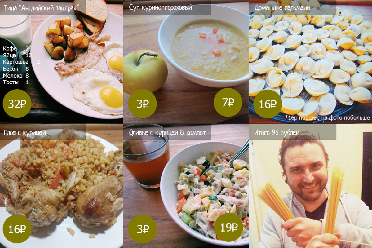 Владимирец Федор Никулин закончил эксперимент по выживанию на 3500 рублей в месяц. Уложиться в бюджет ему помогла недорогая еда: картошка, рис и курица