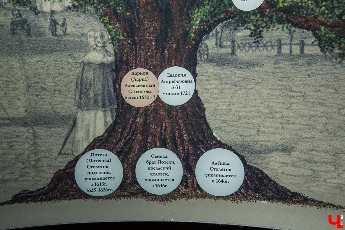 В декабре 2020 года должна закончиться реконструкция дома-музея братьев Столетовых. Что обязательно в нем сохранят? А что изменят? Об этом нам рассказали сотрудники музея