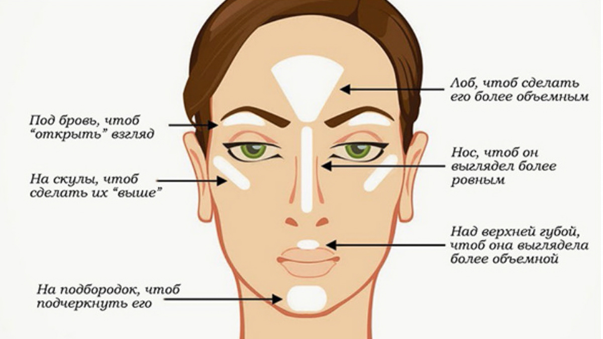 Собираетесь на вечеринку и не знаете, что актуально в этом сезоне? Какие макияж и прическа? Тогда вам точно нужно прочитать этот материал. Владимирские мастера специально для «Ключ-Медиа» преобразили трех девушек