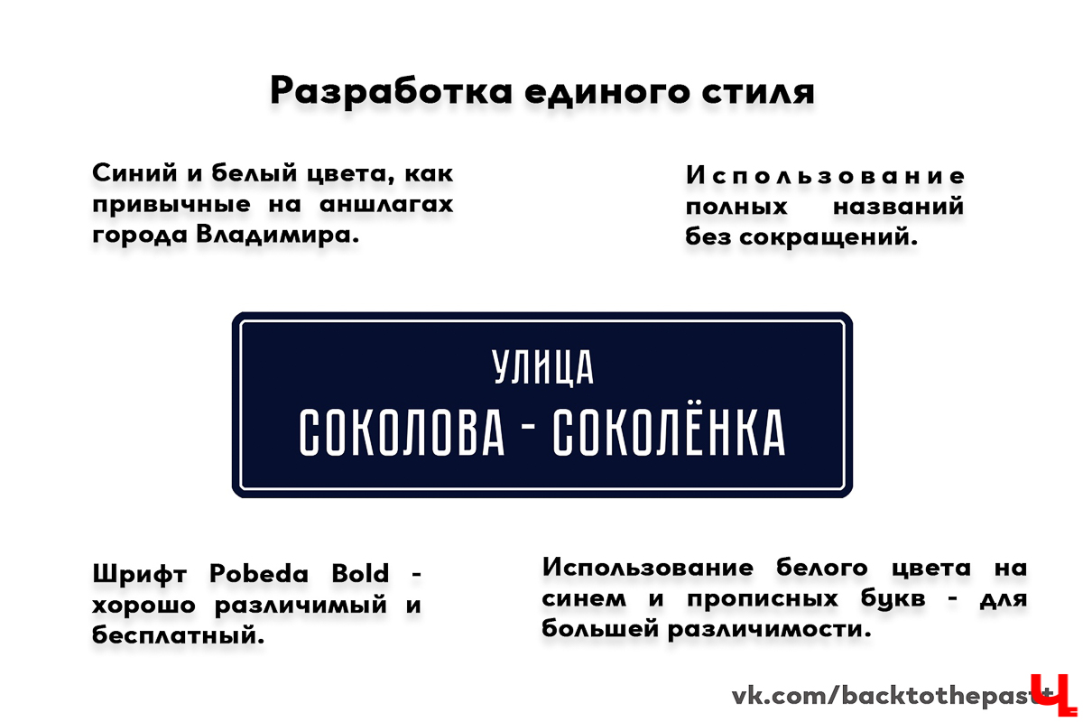 На владимирском рынке новой формации прошел первый урбанистический фестиваль, в ходе которого спикеры поговорили о наболевшем: общественном транспорте, навигации, парках, застройках, улицах… И придумали, как все исправить!
