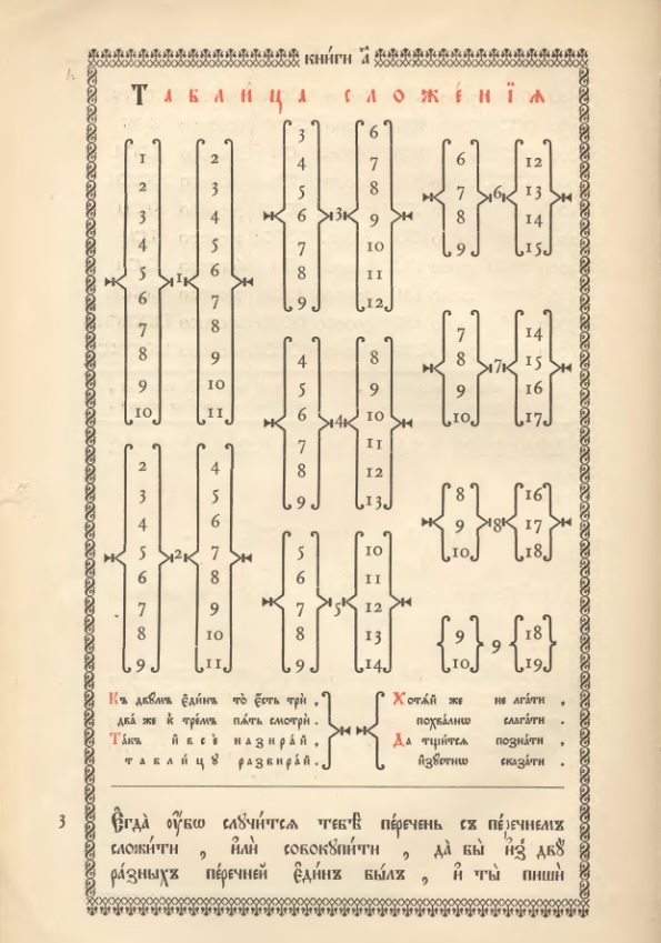 Каково это было - сходить в советский магазин? Что можно было там купить и по каким ценам? О торговле тех лет во Владимире читайте в нашем материале