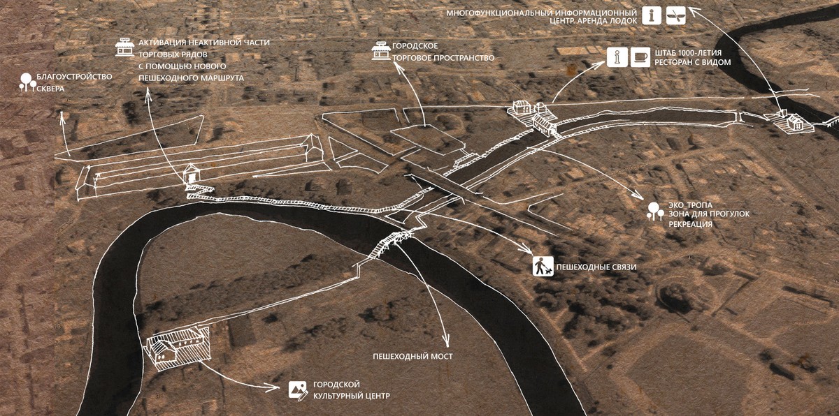 Сравнили фото «было» и «стало» из центра Суздаля. Там завершают проект модернизации «Зарядье. Активация»