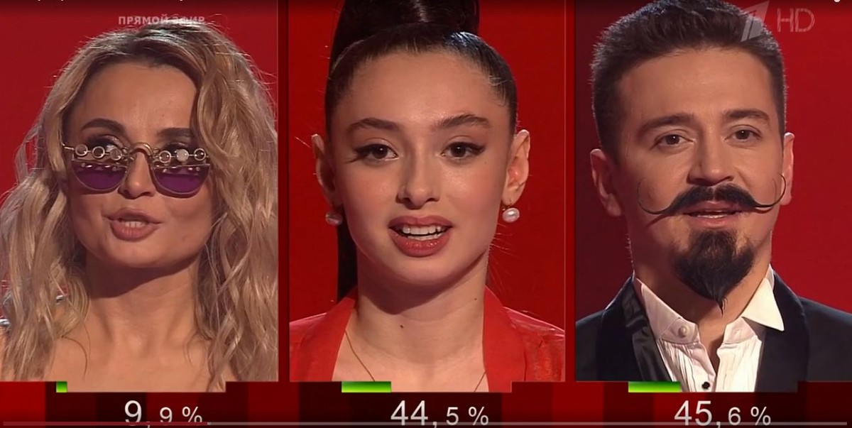 Владимирская участница шоу «Голос» Алана Чочиева прошла в полуфинал восьмого сезона популярного проекта Первого канала! Как ей удалось справиться с нервами, и верит ли она в победу - читайте у нас