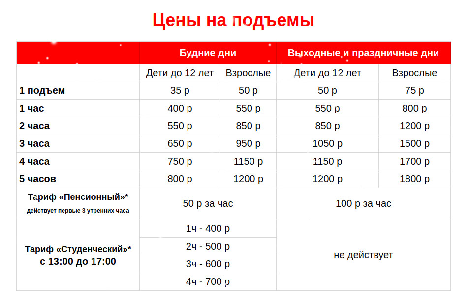 Снега нет, но вы держитесь. Если же без настоящей зимы не прожить, отправляйтесь на горнолыжные склоны - там уже открыт сезон