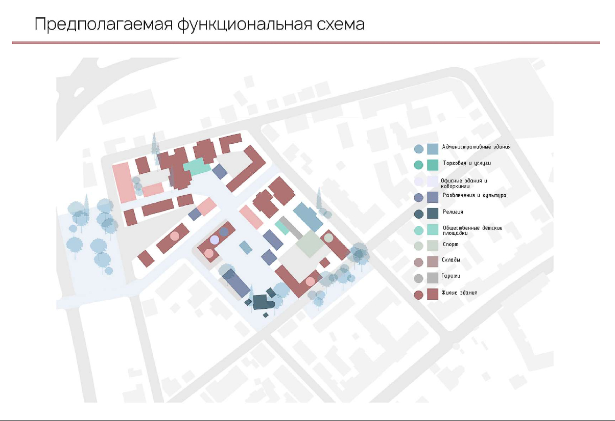 Летом во Владимире работала архитектурная школа «Точка роста». Студенты изучали исторический центр города и предлагали свои варианты реновации. Проект готов, и мы решили его показать