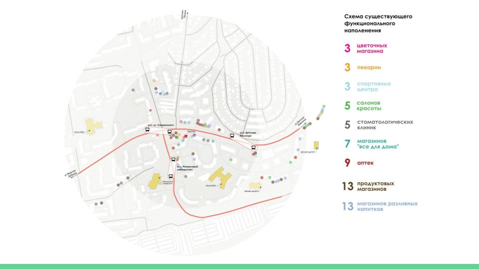 Стильные витрины, скверы, каток на крыше парковки. Исследования по поиску «третьего места» на «Нижке» дали первые результаты