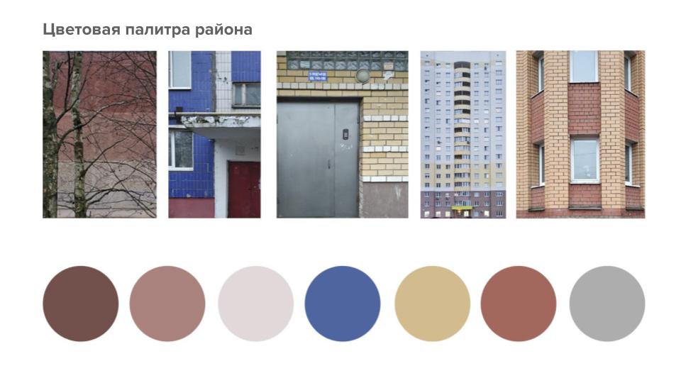 Стильные витрины, скверы, каток на крыше парковки. Исследования по поиску «третьего места» на «Нижке» дали первые результаты