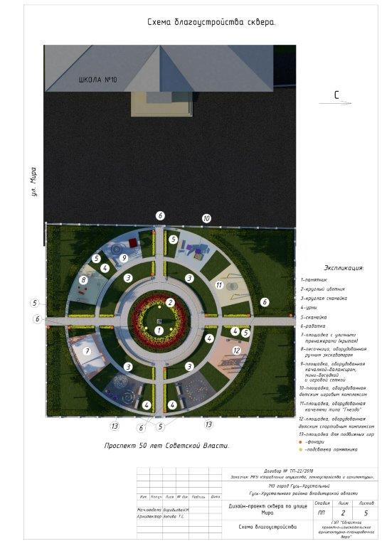 По программе «Формирование комфортной городской среды» в 2020 году во Владимирской области благоустроят 38 общественных территорий. Как выглядят самые удачные проекты?