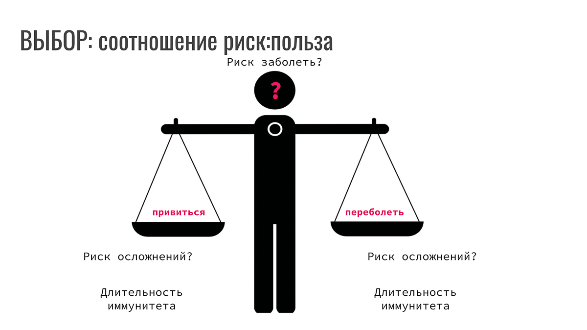 19 февраля в гастромаркете «Рынок на Студеной» прошла встреча владимирских родителей с Антониной Обласовой, биологом из Санкт-Петербурга, автором блога «Антонина О. Вакцинах». Она ответила на самые горячие вопросы, связанные с прививками