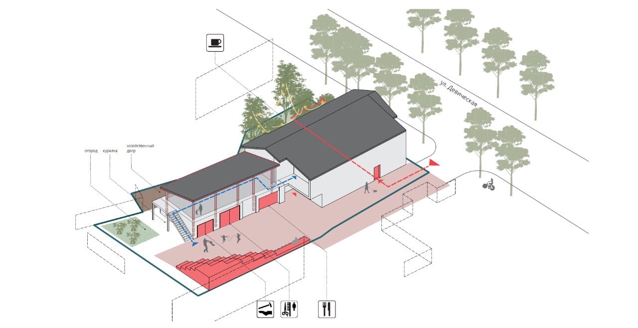 Смешав два основных ингредиента, получаем РестоДвор. Настя Вавилова рассказала, каким будет новый проект, стартующий уже этим летом