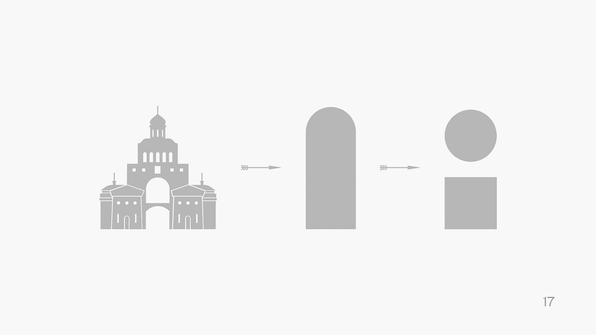 Какое блюдо, ремесло, символ ассоциируется у вас с Владимиром? Дизайнеры, которые вот уже несколько месяцев разрабатывают бренд города, предложили жителям областного центра выразить свое мнение, заполнив анкету