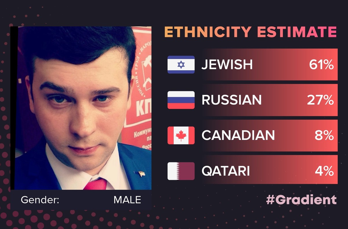 В социальных сетях новый тренд: узнавать свою этническую принадлежность в приложении, которое является чуть ли не родоначальником всех развлекательных челленджей, — Gradient.