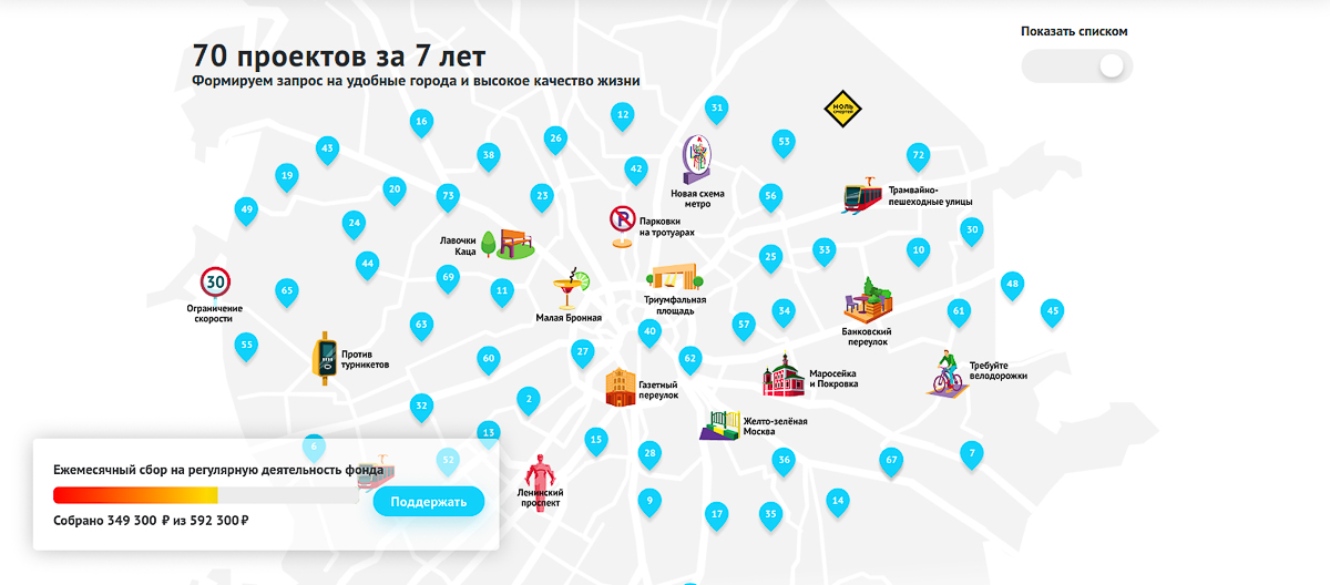 Илья Варламов планировал побывать во Владимире 28 марта, но визит отложил на неопределенный срок. Вместо этого блогер предложил новый онлайн-проект для нашего города