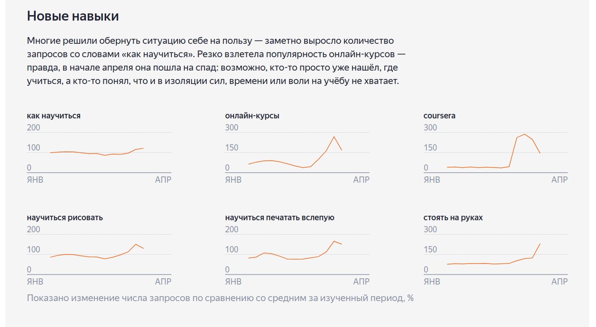 Владимирские бизнесмены поделились советами о том, как продержаться сейчас и не уйти с рынка после карантина