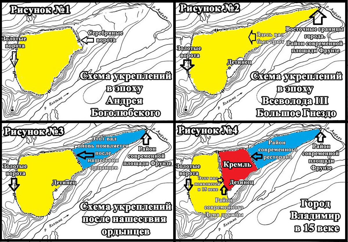Когда во Владимире появились оборонительные сооружения? Как они выглядели?