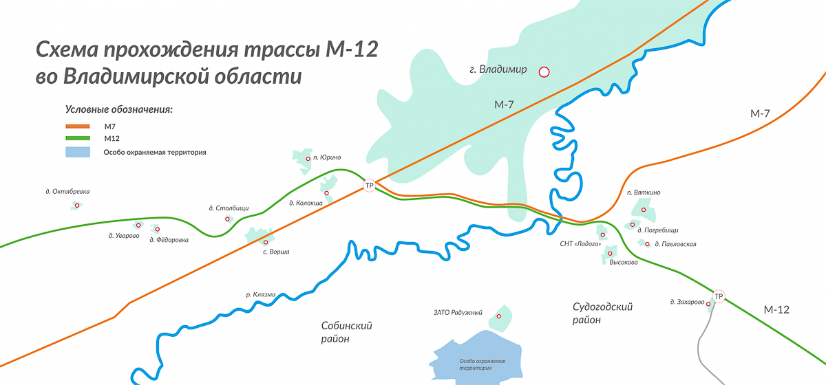 Новый вариант трассировки М12, строительство дороги в 8-ЮЗ и другие новости