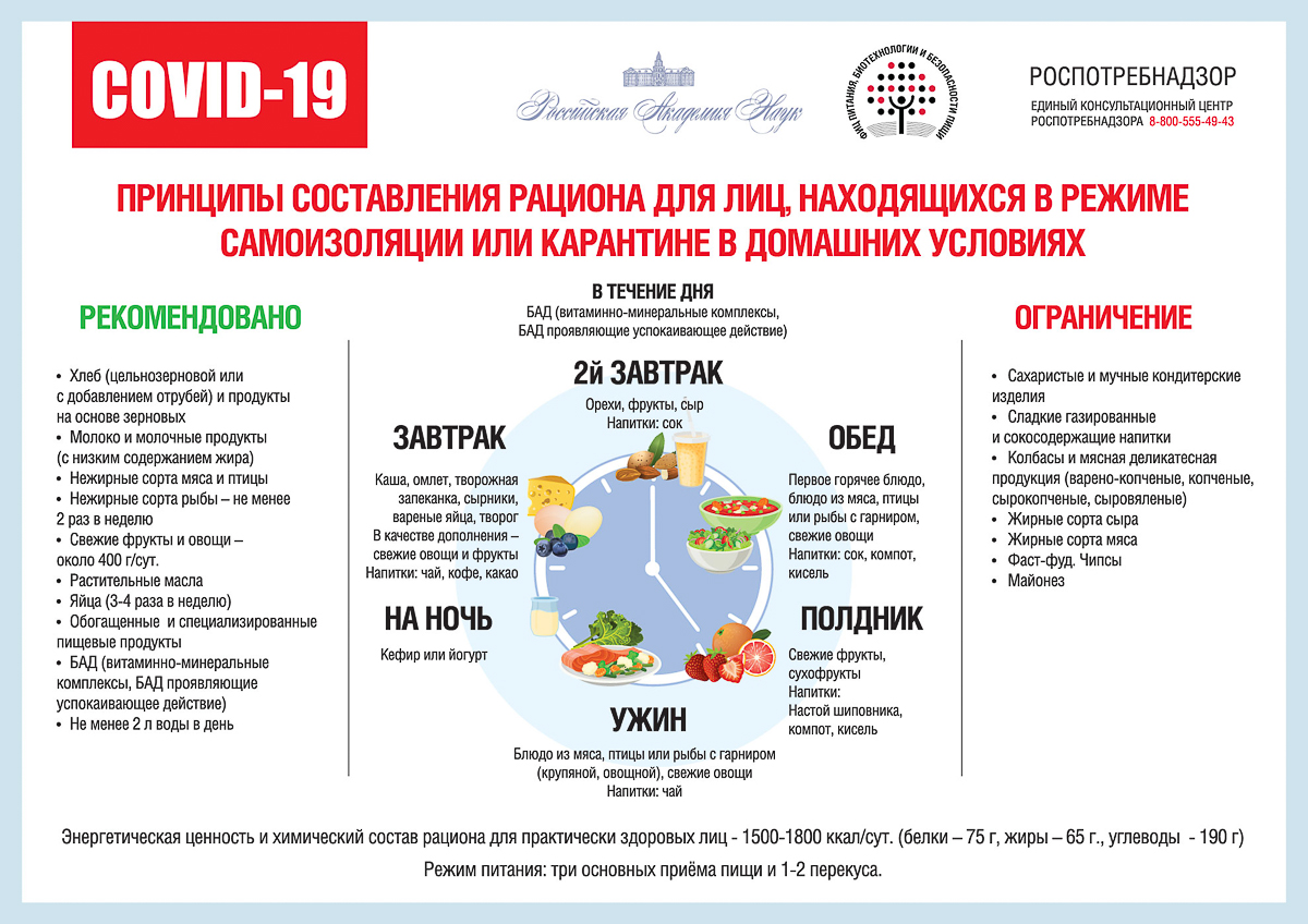 Все еще набираете лишние килограммы, хотя мечтали похудеть к лету? Тогда ловите 10 советов по правильному питанию от владимирского нутрициолога