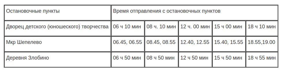 Что нового на дорогах Владимирской области? Закупка камер для фиксации нарушений, обновление расписания и раздача долгов