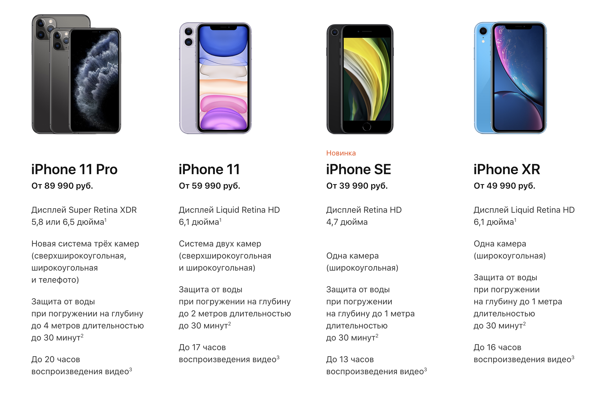 Тестируем новый гаджет вместе с владимирской студенткой Вероникой Устиновой