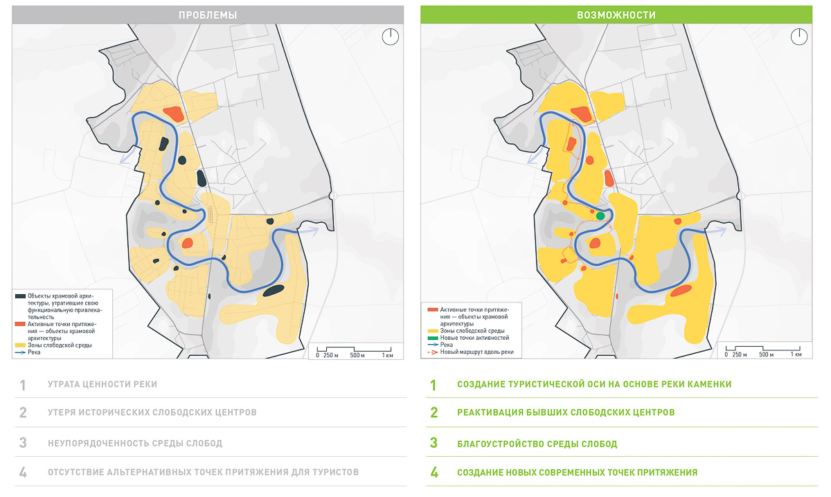 Концепция развития Суздаля от КБ «Стрелка». Каким мог бы стать город к 2024 году