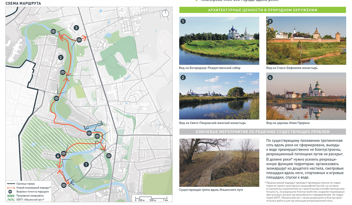 Концепция развития Суздаля от КБ «Стрелка». Каким мог бы стать город к 2024 году