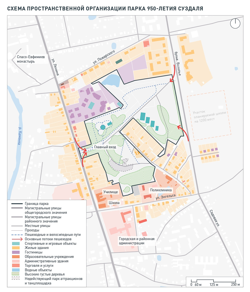 Концепция развития Суздаля от КБ «Стрелка». Каким мог бы стать город к 2024 году