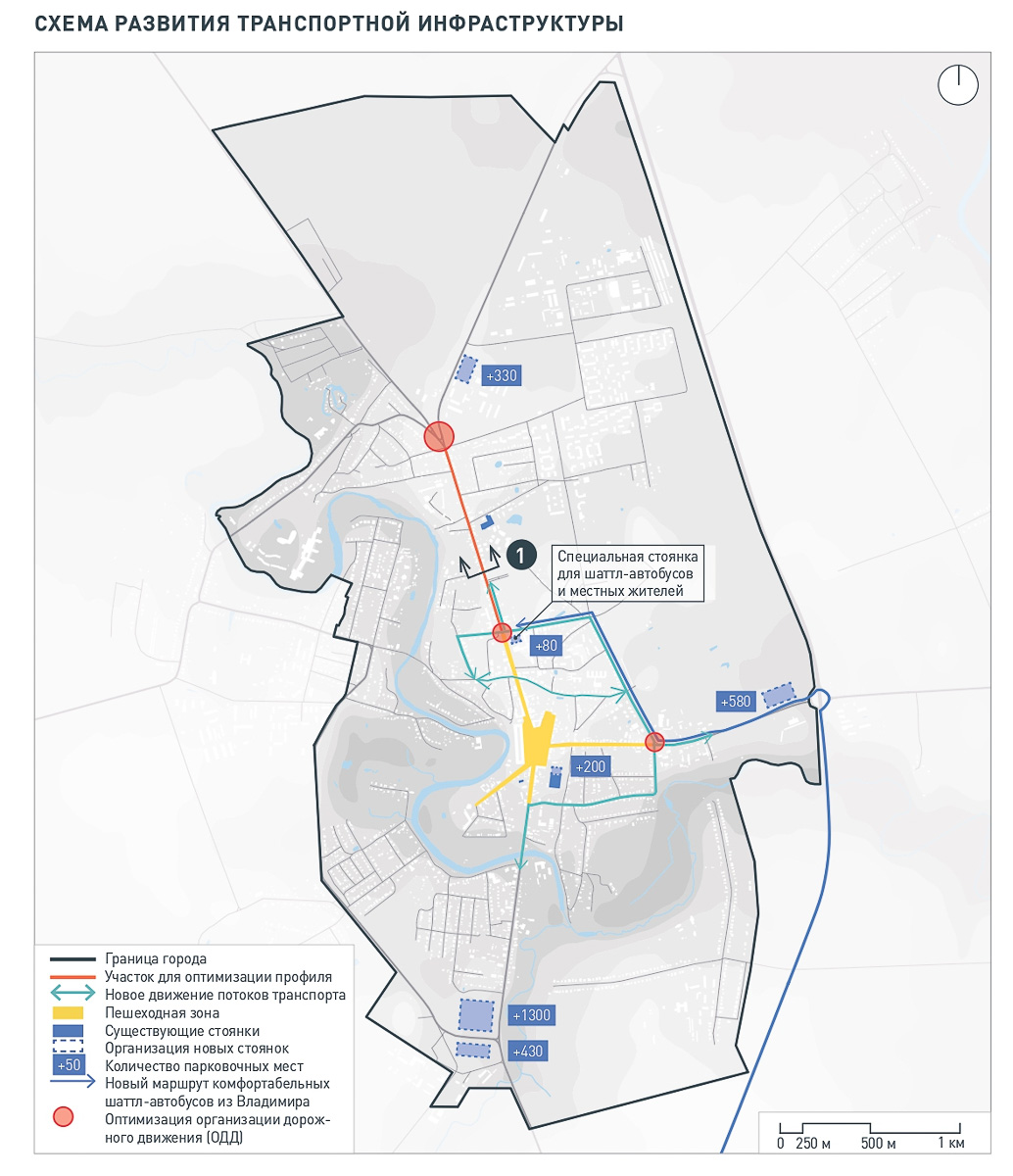 Концепция развития Суздаля от КБ «Стрелка». Каким мог бы стать город к 2024 году