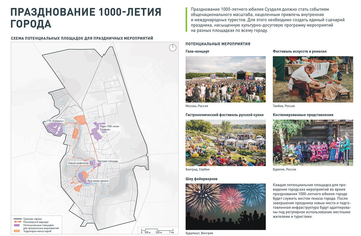 Концепция развития Суздаля от КБ «Стрелка». Каким мог бы стать город к 2024 году