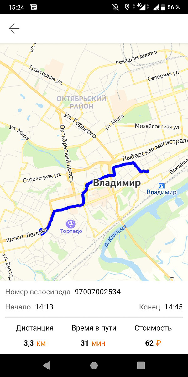 Обзор нового сервиса велошеринга Lucky Bike во Владимире. Плюсы, минусы, особенности пользования