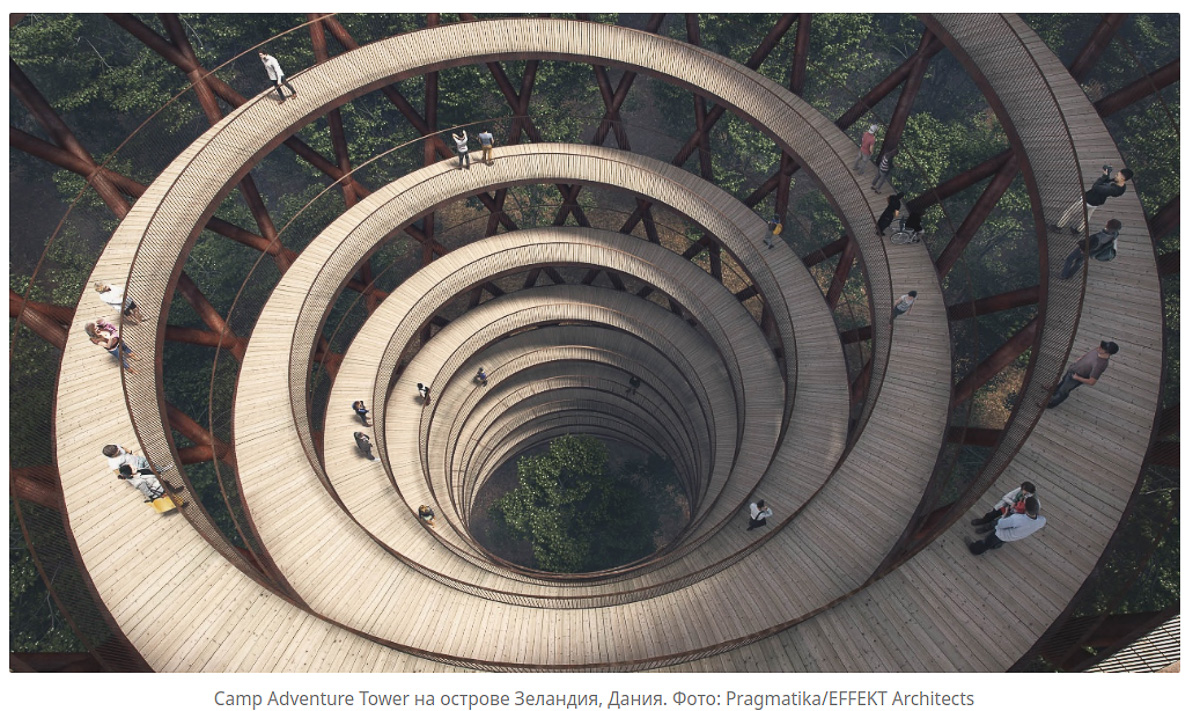 Новое веяние в урбанистике: проекты обновления общественных пространств обсуждают с жителями региона онлайн