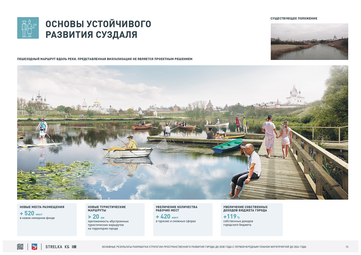 Состоялась презентация «Стратегии пространственного развития Суздаля до 2030 года». В документе рассказано, каким город может стать через 10 лет