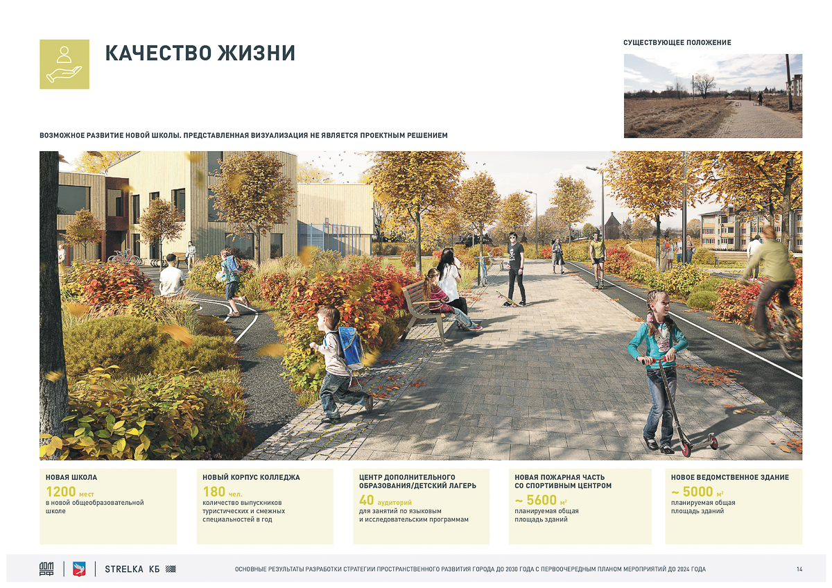 Состоялась презентация «Стратегии пространственного развития Суздаля до 2030 года». В документе рассказано, каким город может стать через 10 лет