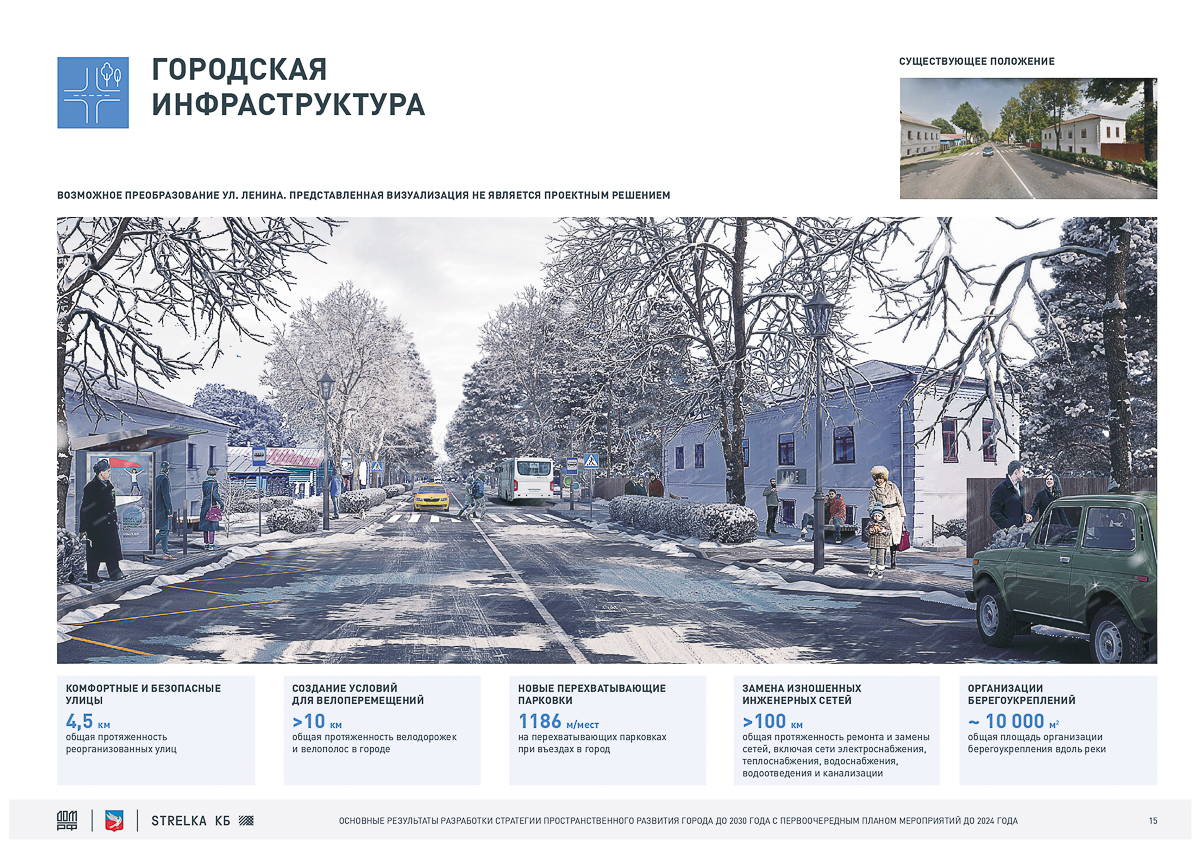 Состоялась презентация «Стратегии пространственного развития Суздаля до 2030 года». В документе рассказано, каким город может стать через 10 лет