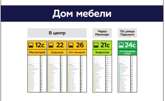 Андрей Шебанков — автор схемы движения общественного транспорта, которая сейчас висит на большинстве владимирских остановок. Мы пообщались с экспертом и выяснили, как можно сделать павильоны еще более информативными