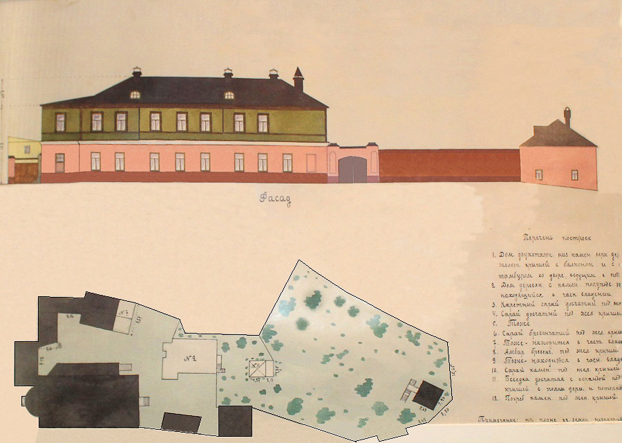 В сентябре 2020 года исполняется 215 лет со дня открытия «Старой аптеки». Мы вспомнили историю этого здания