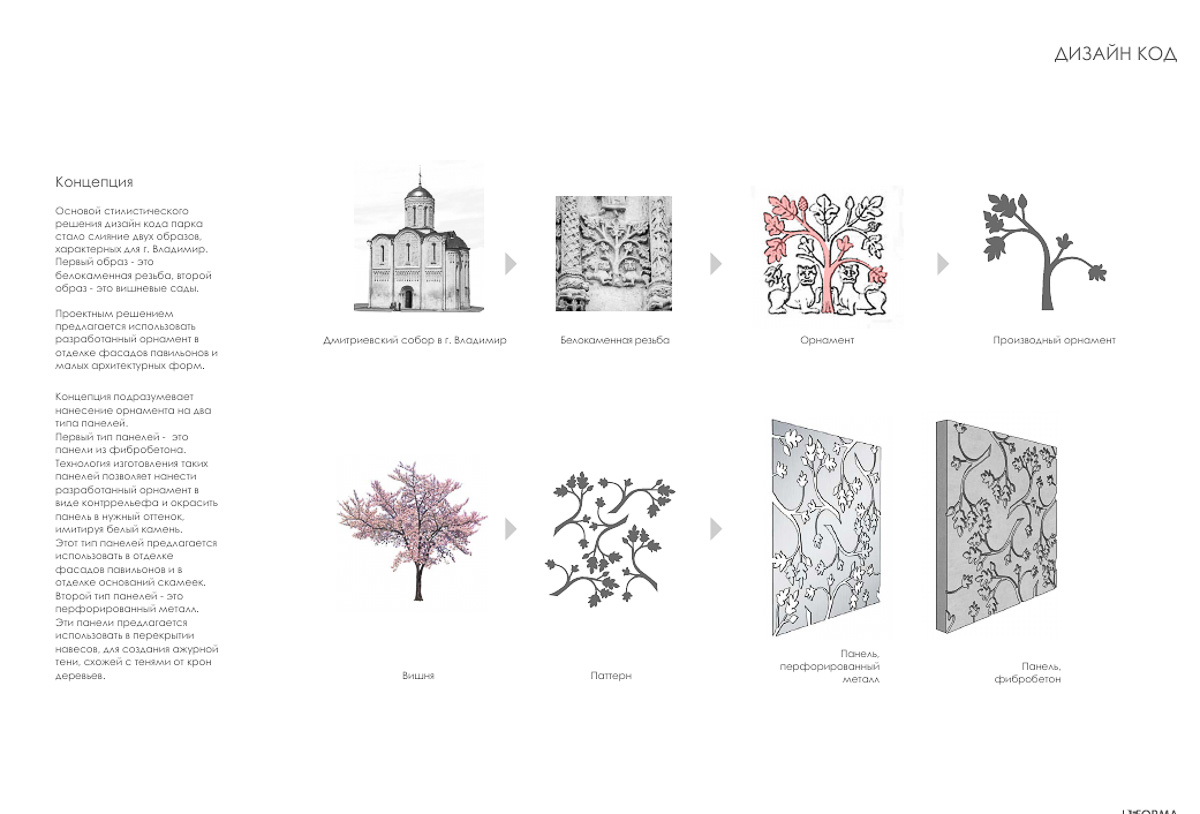 Общественных слушаний по парку у ДТЮ не будет. Финальная концепция презентована онлайн