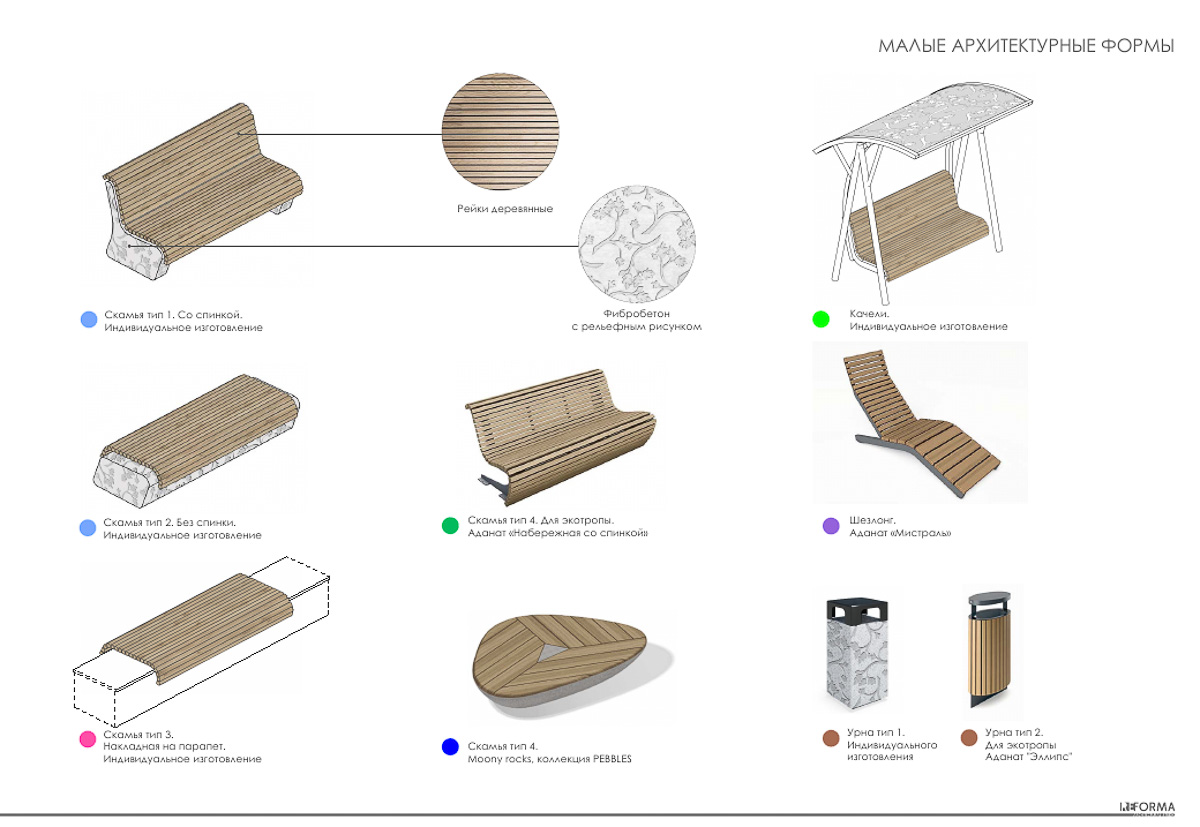 Общественных слушаний по парку у ДТЮ не будет. Финальная концепция презентована онлайн