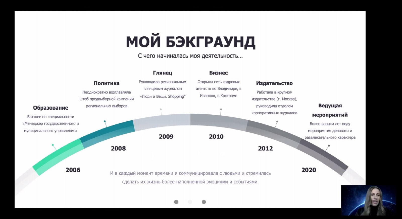 Вместе с ведущей TOP-10 Аленой Маркеловой ищем формулу идеального онлайн-мероприятия для коллег, друзей и незнакомцев