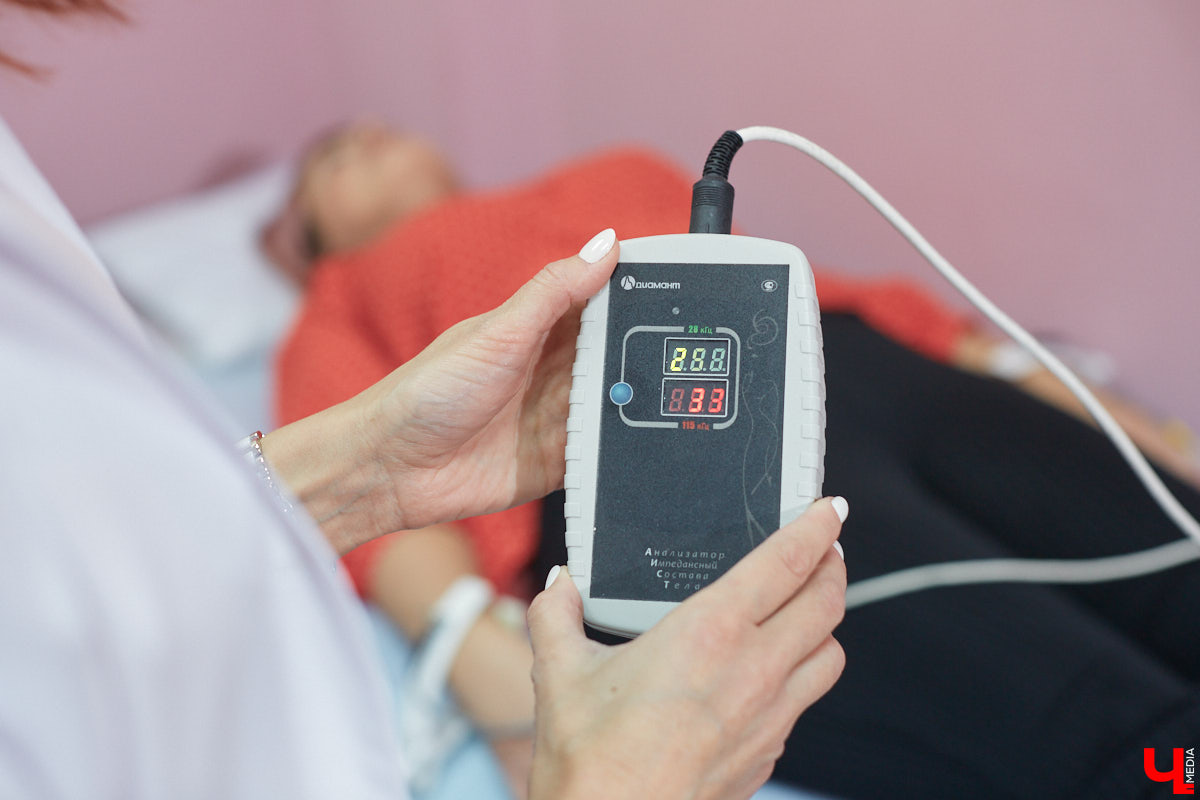 Насколько эффективны методы снижения веса в клинике «Борменталь»? Оцениваем на личном опыте