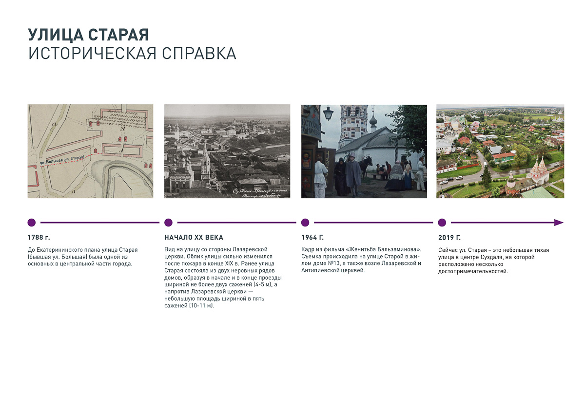 Продолжается подготовка Суздаля к 1000-летию. КБ “Стрелка” и ДОМ.РФ обсуждают с жителями города создание шести пешеходных зон